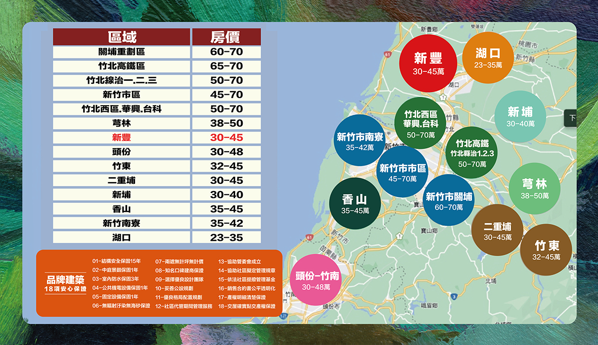 穗月靜好 預售屋建案 1598萬起 買得起的透天別墅聚落 雙車位大地坪 同時擁有大樓式保全管理 - 第34張圖 穗月靜好 預售屋建案 1598萬起 買得起的透天別墅聚落 雙車位大地坪 同時擁有大樓式保全管理