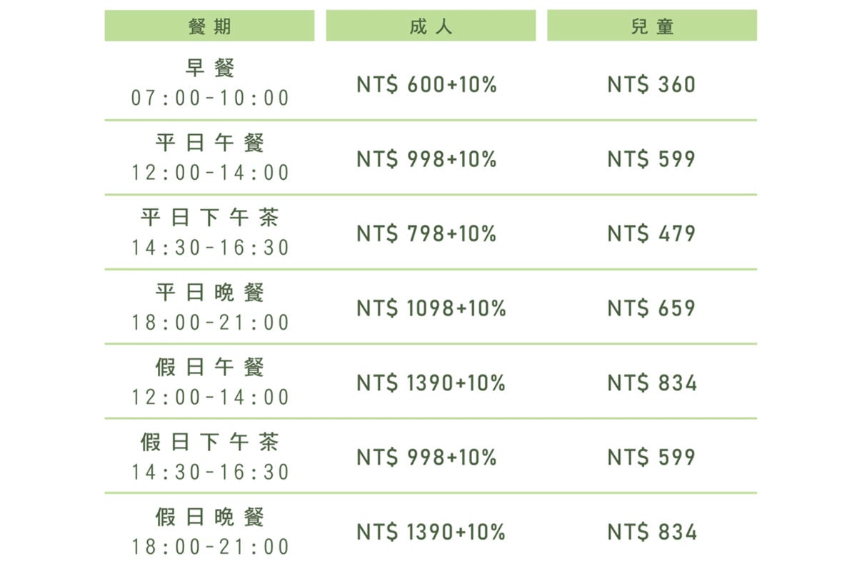 新竹|芙洛麗大飯店|食譜自助百匯×東南亞美食季 酸香辣爽的期間限定吃到飽饗宴 - 第51張圖 新竹|芙洛麗大飯店|食譜自助百匯×東南亞美食季 酸香辣爽的期間限定吃到飽饗宴