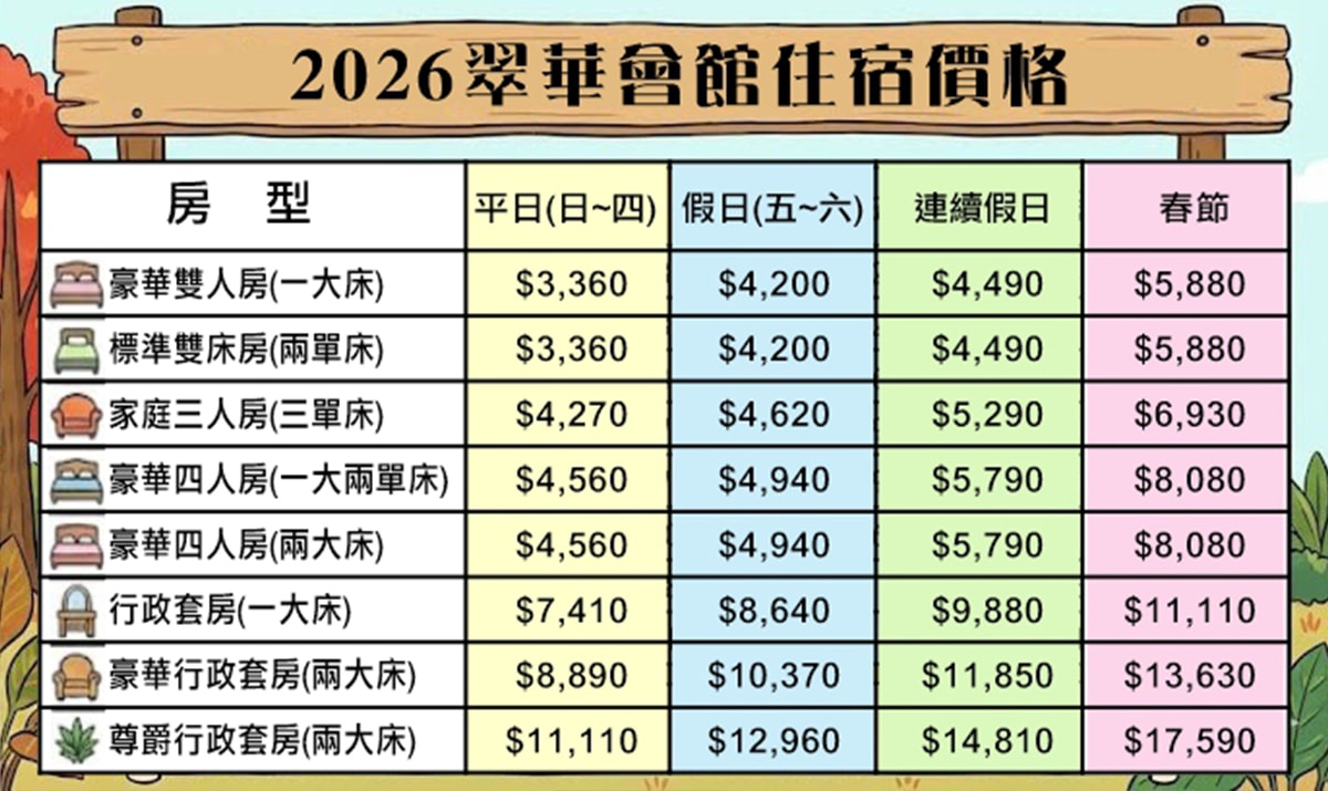 雲林・古坑｜翠華會館｜坐落在校園裡的靜謐度假會館 擁抱山色、咖啡香與親近自然的慢旅時光